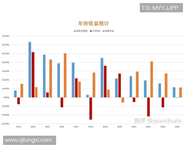 电竞实时数据分析TES防守策略的优劣与改进建议实时数据