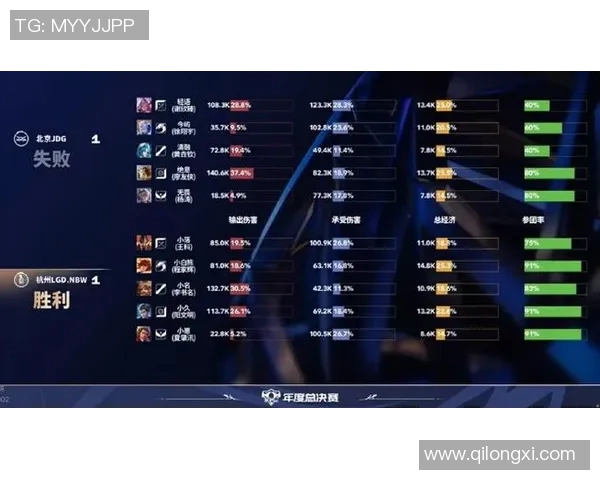 esports最新数据电竞比分与和平精英的完美结合揭秘JDG战队的坚韧耐力之路