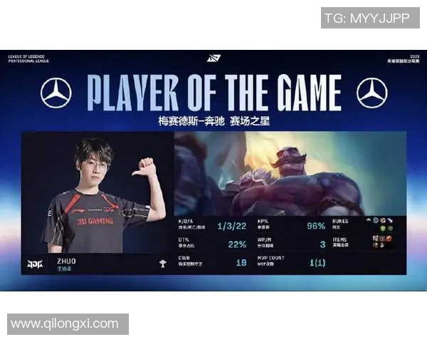 esports最新数据电竞赛事热议BLG技术争议引发玩家与专家的激烈讨论与思考